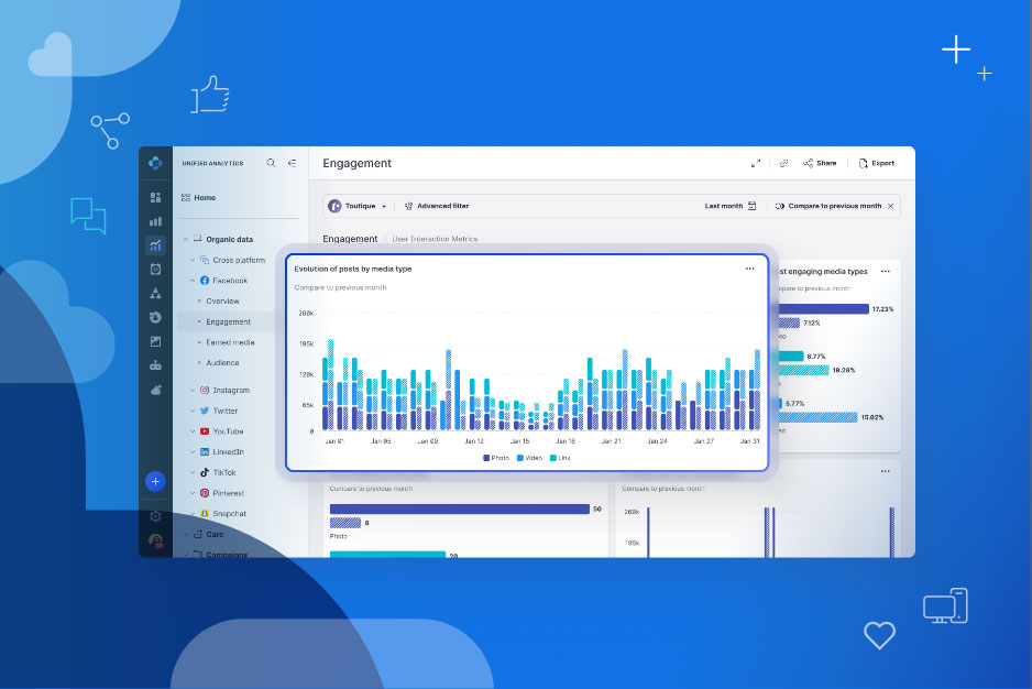 Emplifi: Why a unified data analytics tool is a must-have for actionable customer insights