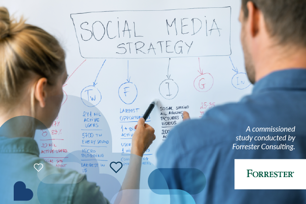 Forrester Consulting Study: Social Marketing Leaders Are In Critical Need of Integrated Data and Agile Technology