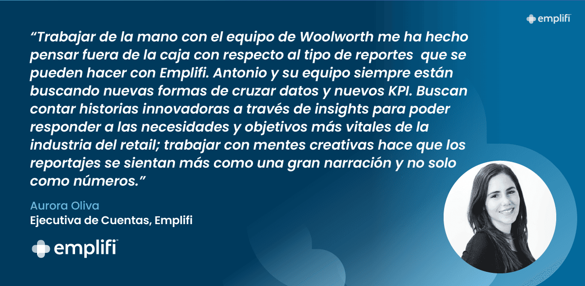 "Trabajar de la mano con el equipo de Woolworth me ha hecho pensar fuera de la caja con respecto al tipo de reportes que se pueden hacer con Emplifi," dice Aurora Oliva, Ejecutiva de Cuentas, Emplifi. "Antonio y su equipo siempre están buscando nuevas formas de cruzar datos y nuevos KPI. Buscan contar historias innovadoras a través de insights para poder responder a las necesidades y objetivos más vitales de la industria del retail; trabajar con mentes creativas hace que los reportajes se sientan más como una gran narración y no solo como números."